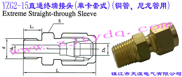 YZG2-15ֱͨK˽^(οʽ)(~)Extreme Straight-through Sleeve